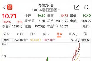 ?90年的纪录❗曼联12月输了5场球，1933年以来首次